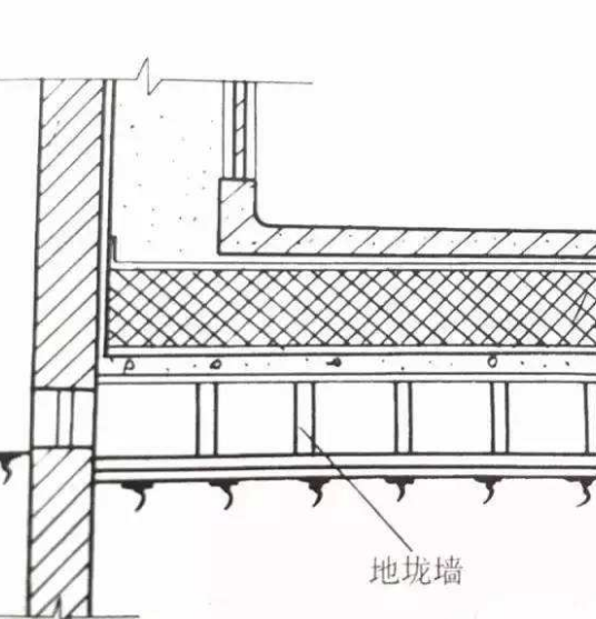 冷庫安裝工程中如何設置排水？